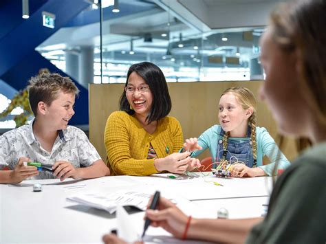 city of sydney careers|sydney council website.
